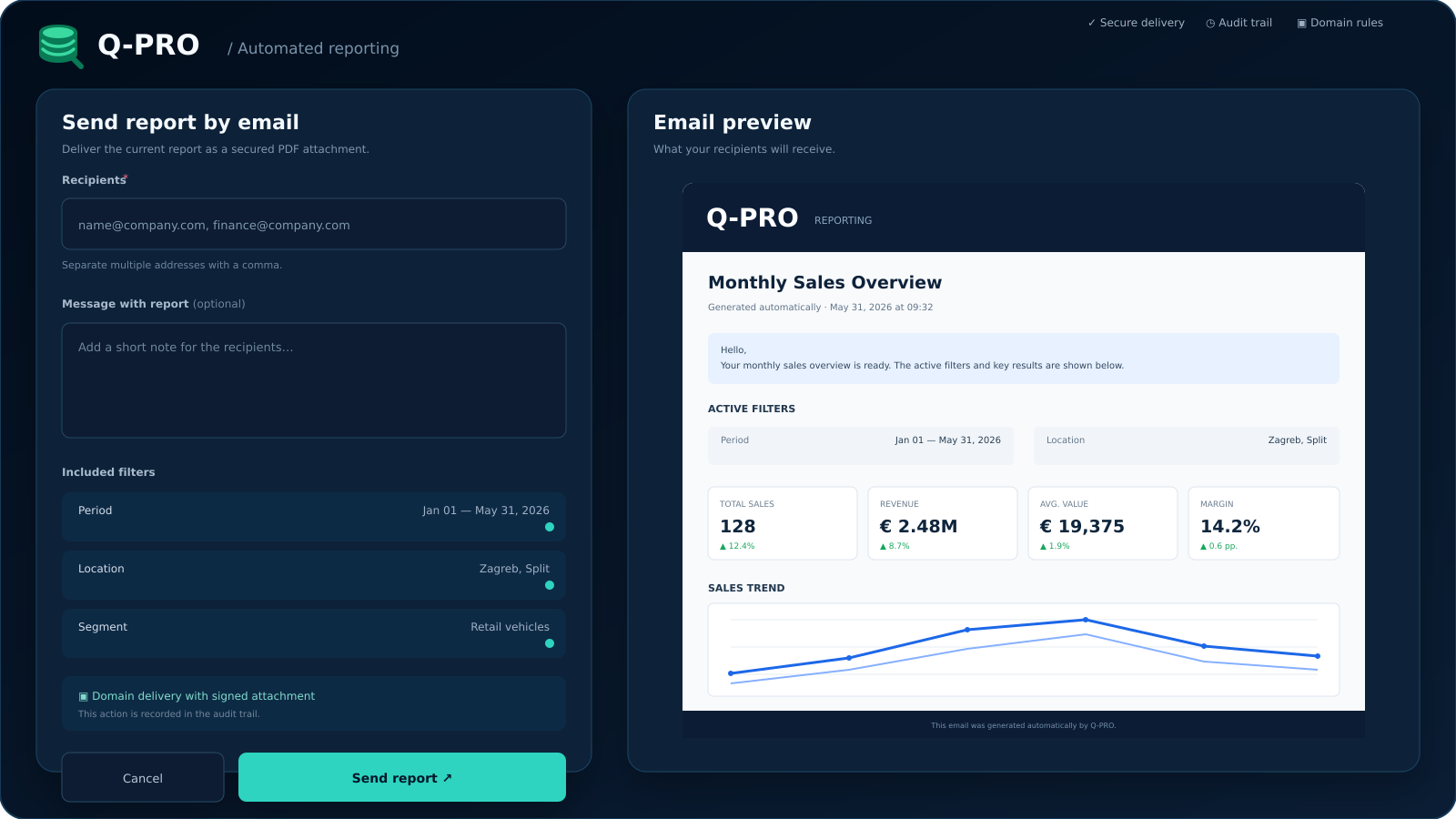 Automated email reporting interface